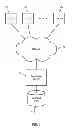 Fig. 02 - APPLICATION CONGESTION CONTROL