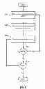 Fig. 09 - APPLICATION CONGESTION CONTROL