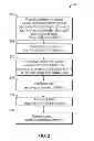Fig. 03 - Dynamic clip analysis