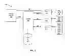 Fig. 02 - ENERGY MANAGEMENT SYSTEM AND METHOD