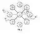 Fig. 02 - System, process, or method for creation, propagation and use of dynamic fractional proxy in collaborative societal decision making within social networks