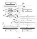 Fig. 03 - System, process, or method for creation, propagation and use of dynamic fractional proxy in collaborative societal decision making within social networks