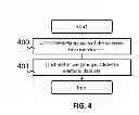 Fig. 06 - System, process, or method for creation, propagation and use of dynamic fractional proxy in collaborative societal decision making within social networks