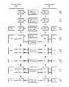 Fig. 01 - Aggregating physical network interfaces for peer-to-peer connections