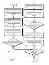 Fig. 05 - Aggregating physical network interfaces for peer-to-peer connections