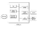 Fig. 07 - System and Method for Automatic Context Detection, Sharing, and Storage in Real-Time Communication Systems