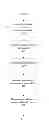 Fig. 01 - Sharing topics in social networking