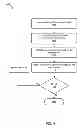 Fig. 06 - System for repetitively executing rules-based configurable business application operations