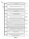 Fig. 07 - System for repetitively executing rules-based configurable business application operations