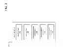 Fig. 04 - SERVICE TRACKING DISPLAY GRID SYSTEM AND METHOD