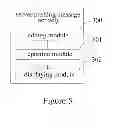 Fig. 04 - METHOD, SERVER AND BROWSER FOR PUSHING MESSAGE ACTIVELY