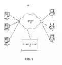 Fig. 02 - Granting access in view of identifier in network