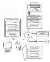 Fig. 01 - Application programming interface for enhanced wireless local area network router