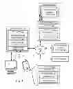 Fig. 02 - Application programming interface for enhanced wireless local area network router
