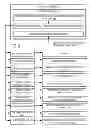 Fig. 03 - Application programming interface for enhanced wireless local area network router