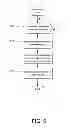Fig. 06 - Processing signaling changes