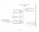 Fig. 03 - Method and system for seamless navigation of content across different devices