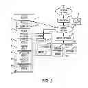 Fig. 03 - Customer vetted device status communication system and method