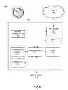 Fig. 03 - SEGMENTED CONTENT DELIVERY