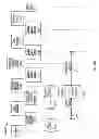 Fig. 04 - SEGMENTED CONTENT DELIVERY