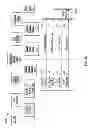 Fig. 06 - SEGMENTED CONTENT DELIVERY