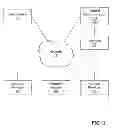 Fig. 02 - Audible Content Delivery System
