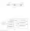 Fig. 04 - Browser kernel adaptation method and browser therefor