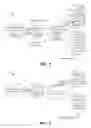 Fig. 02 - Remote access to a data storage device