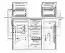 Fig. 01 - Client-side HTTP translator