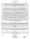 Fig. 03 - Client-side HTTP translator