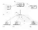 Fig. 01 - Narration settings distribution for content customization