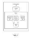 Fig. 03 - Video Annotation Navigation