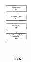 Fig. 06 - Video Annotation Navigation