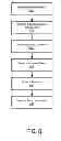 Fig. 07 - Video Annotation Navigation