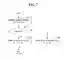 Fig. 08 - Controlling data collection interval of M2M device