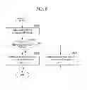 Fig. 09 - Controlling data collection interval of M2M device