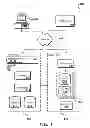 Fig. 02 - Managing configuration updates