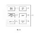 Fig. 02 - Apparatus and method for controlling network access for applications on mobile terminals