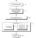 Fig. 01 - Transparent message modification for diagnostics or testing