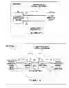 Fig. 02 - Server-layer shared link risk group analysis to identify potential client-layer network connectivity loss