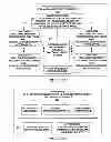 Fig. 03 - Server-layer shared link risk group analysis to identify potential client-layer network connectivity loss