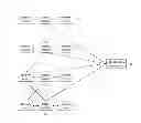 Fig. 01 - Collaborative application classification