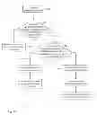 Fig. 08 - Collaborative application classification
