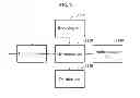 Fig. 12 - Communication method of administration node, requesting node, and normal node for deleting invalid content using content revocation list in content centric network