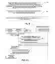 Fig. 06 - METHOD, APPARATUS AND SYSTEM FOR PROCESSING COMPOSITE SERVICE AND REPLACING SERVICE AND INVOKING SERVICE