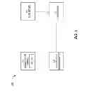Fig. 02 - Delegate access in a distributed scan system