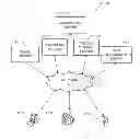Fig. 01 - System and Method for Recommending Communication Groups and Modes of Communication