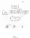 Fig. 02 - System and Method for Recommending Communication Groups and Modes of Communication