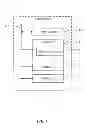 Fig. 05 - System and Method for Recommending Communication Groups and Modes of Communication