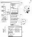 Fig. 01 - Tracking contacts across multiple communications services